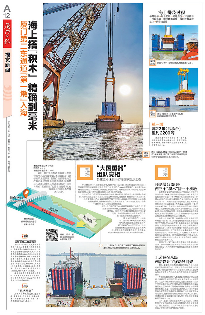 1117【工程公司】《厦门日报》：厦门第二东通道“第一墩”入海  海上搭“积木”精确到毫米_调整大小.jpg