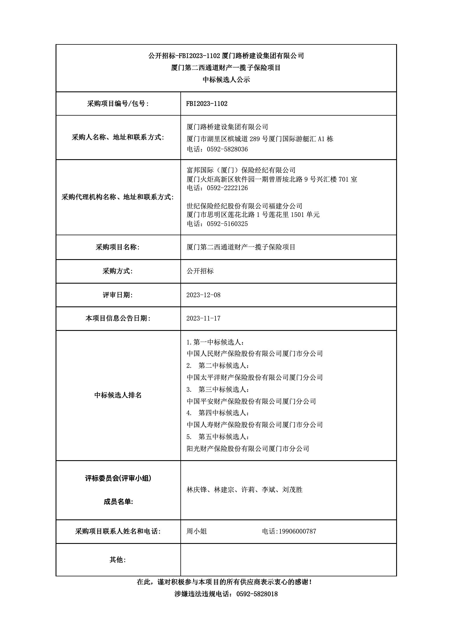 厦门第二西通道财产一揽子保险项目_中标候选人公示_01.jpg