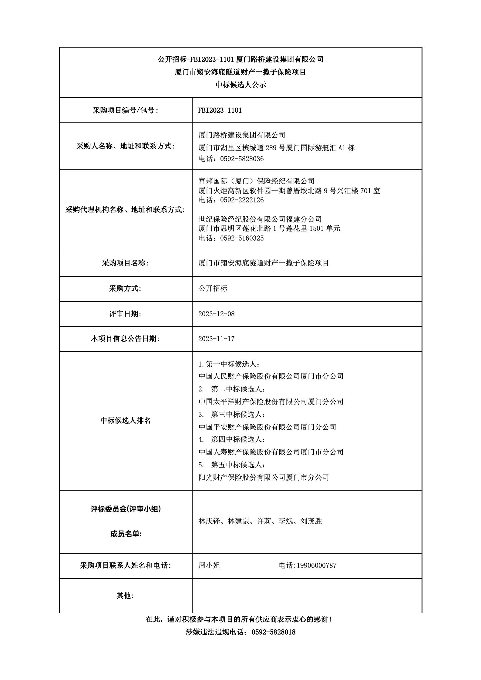 厦门市翔安海底隧道财产一揽子保险项目_中标候选人公示_01.jpg